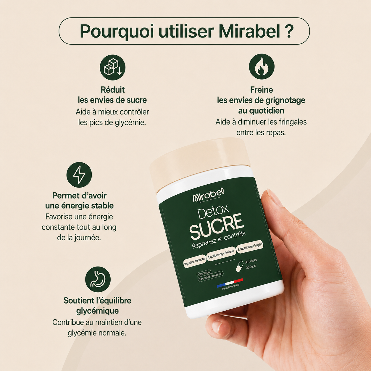 Gélules de Berberine - Mirabel™