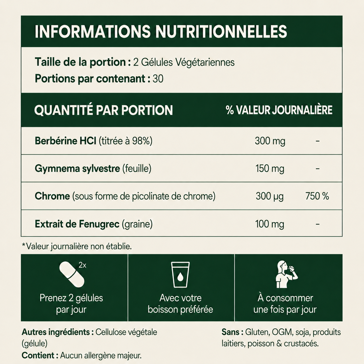 Gélules de Berberine - Mirabel™