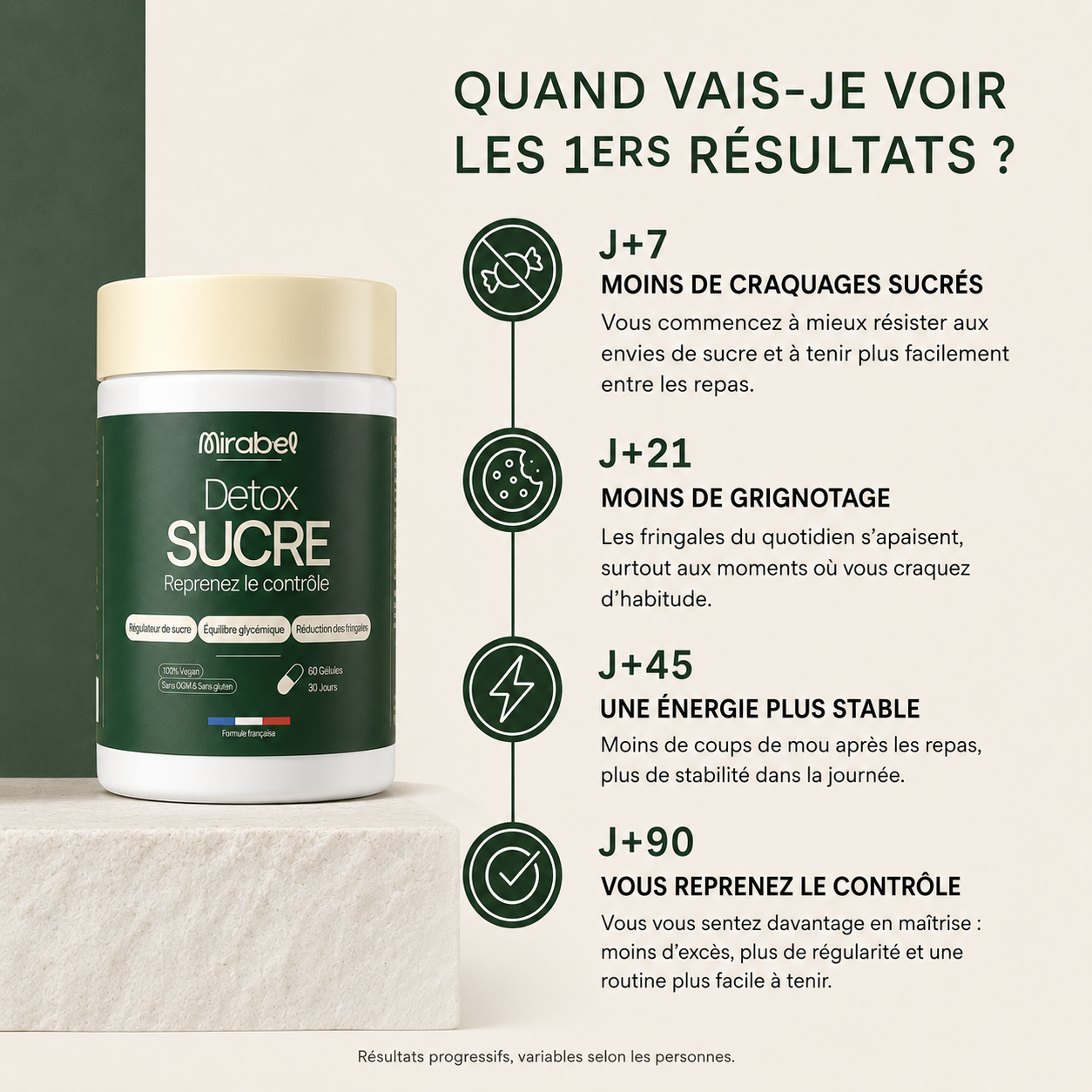 Gélules de Berberine - Mirabel™